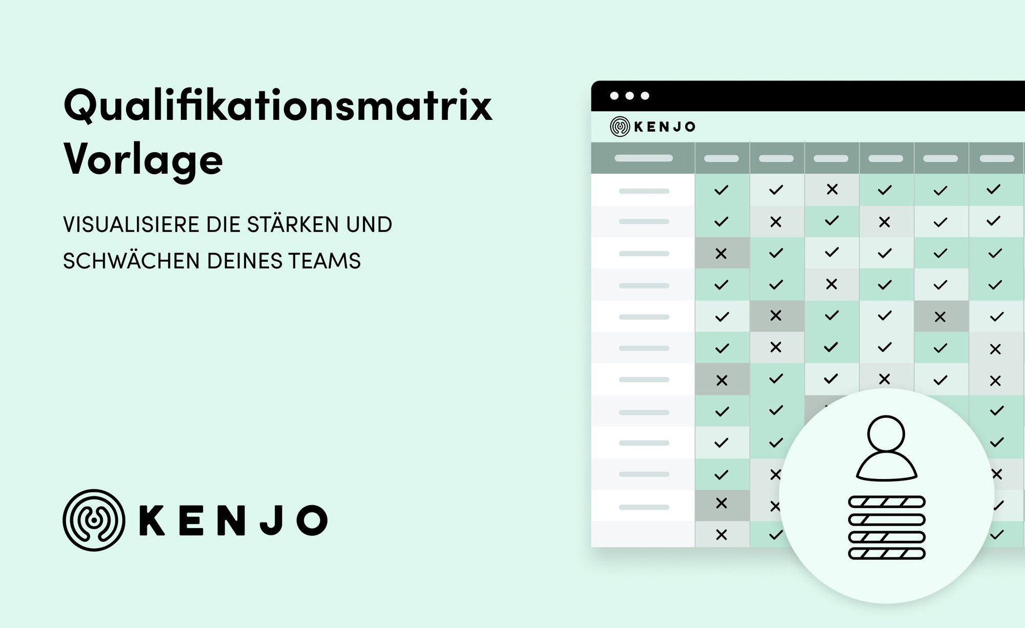 Qualifikationsmatrix Vorlage Kenjo
